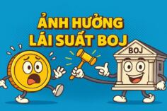 ẢNH HƯỞNG LÃI SUẤT BOJ: CẢNH BÁO NĂM 2025