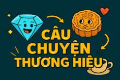 Câu chuyện thương hiệu vs. Chất lượng sản phẩm: "Cái Vỏ" hay "Cái Bánh" quyết định