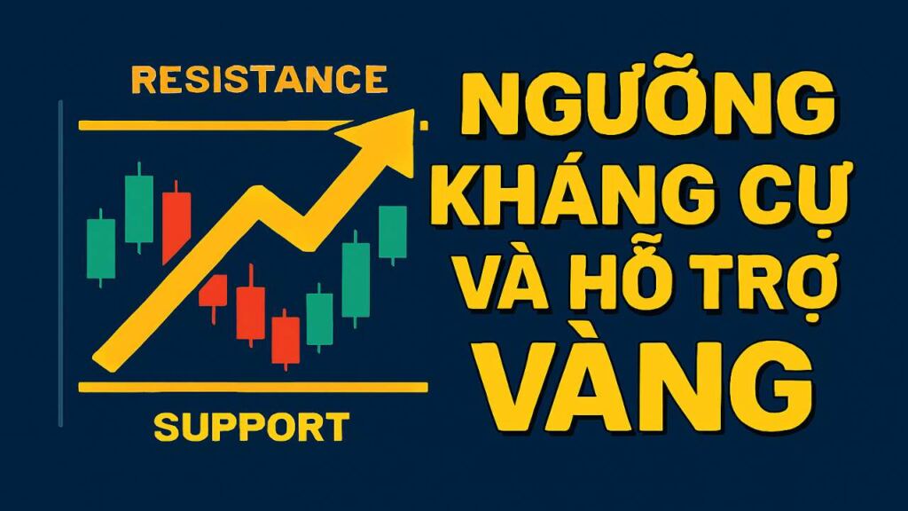 Ngưỡng kháng cự và hỗ trợ vàng: Hướng tới mốc 4.200 USD/oz