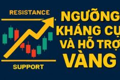 Ngưỡng kháng cự và hỗ trợ vàng: Hướng tới mốc 4.200 USD/oz