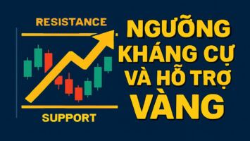 Ngưỡng kháng cự và hỗ trợ vàng: Hướng tới mốc 4.200 USD/oz